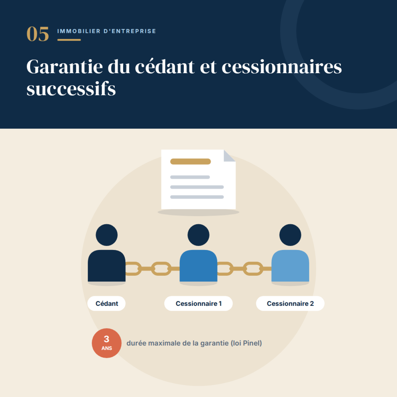 Illustration des actualités de l'agence
