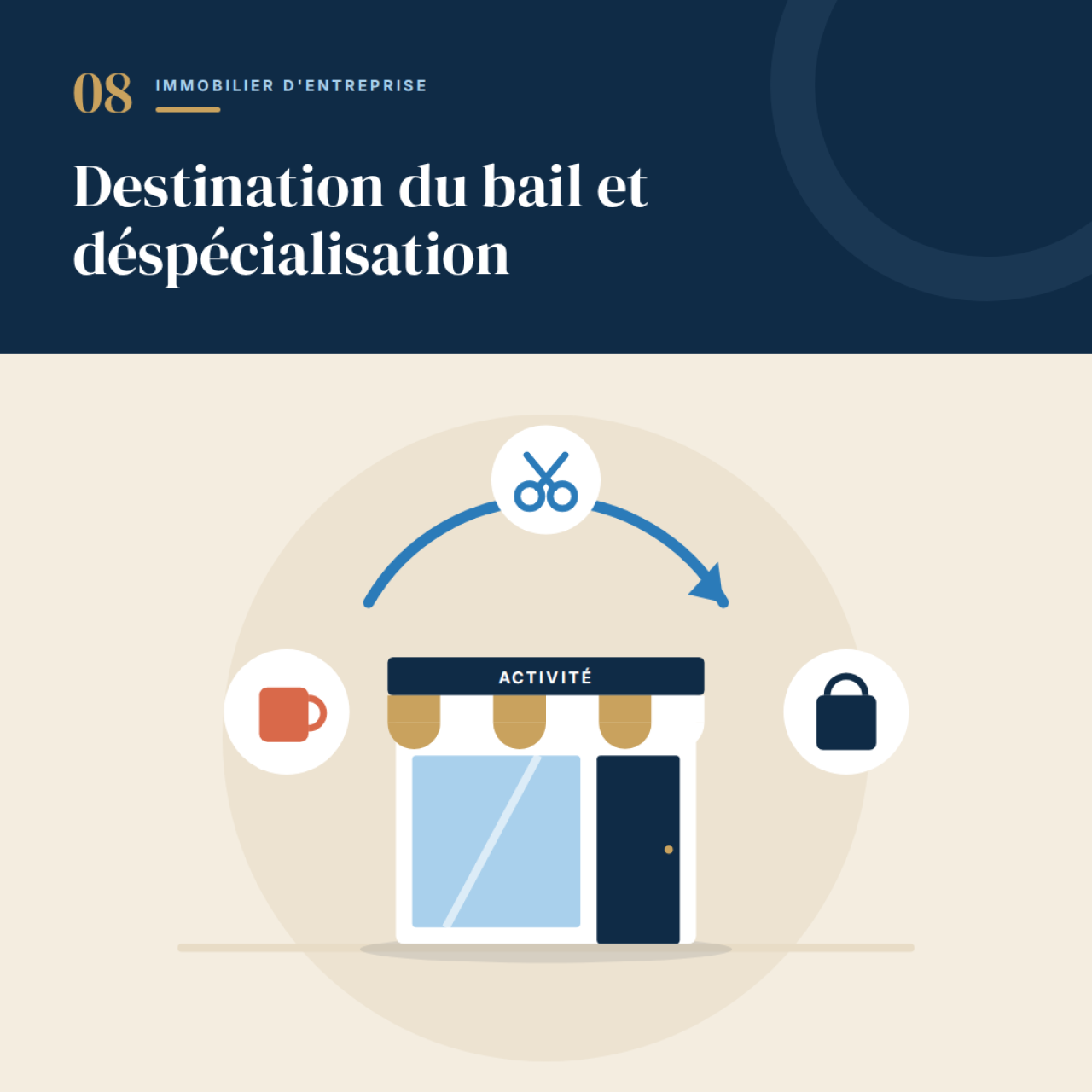 Illustration des actualités de l'agence