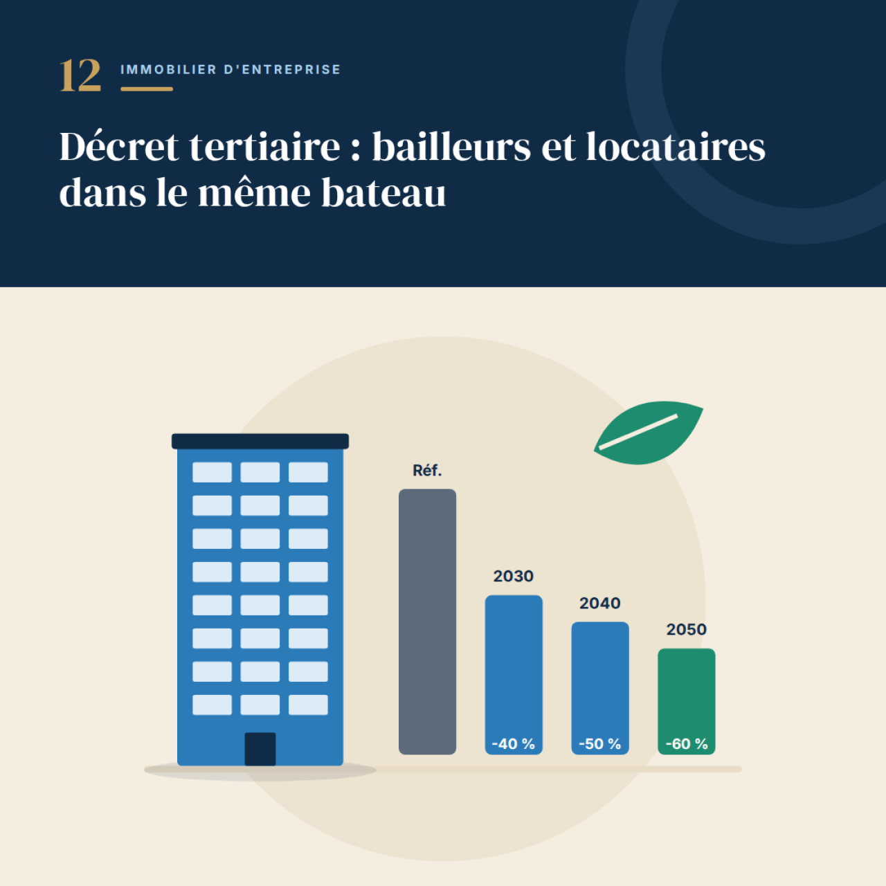 Illustration des actualités de l'agence
