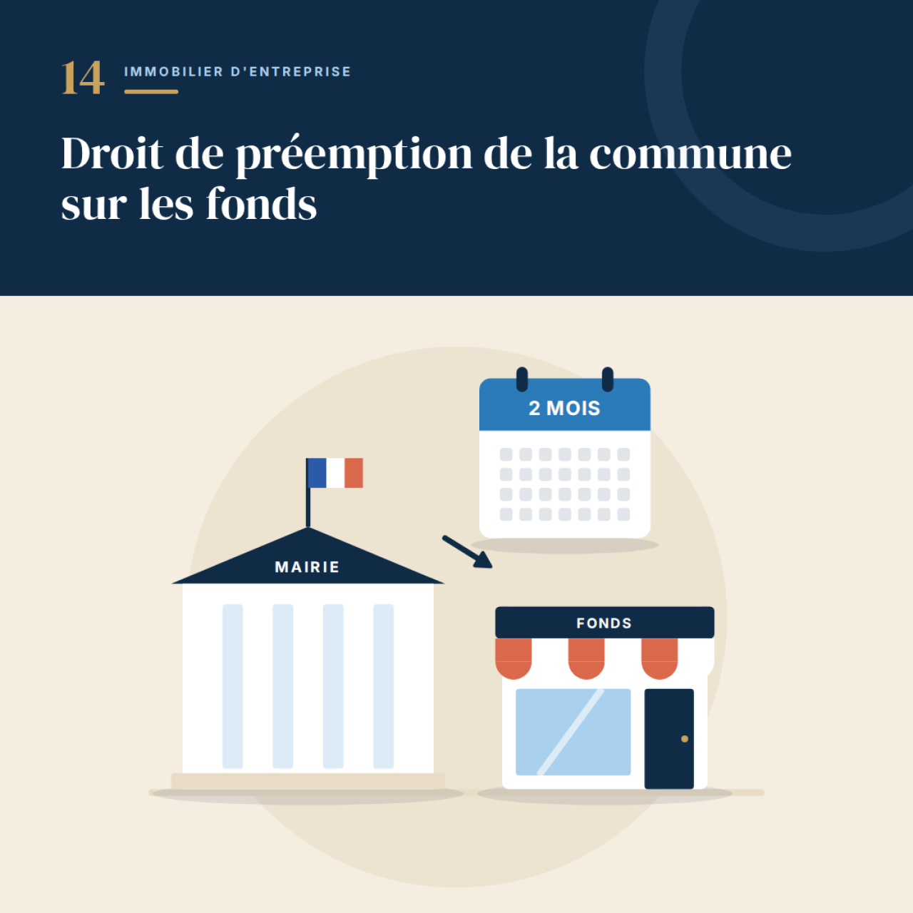 Illustration des actualités de l'agence